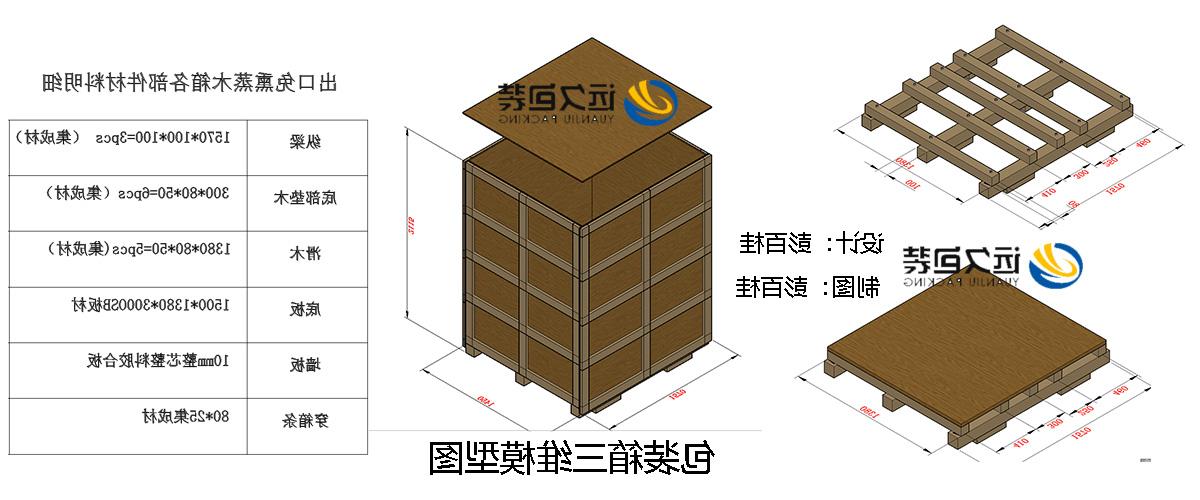 <a href='http://1l4d.gdchenying.com'>买球平台</a>的设计需要考虑流通环境和经济性